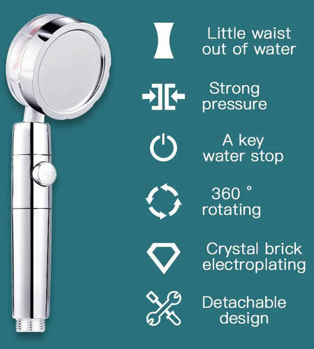 High Pressure Showerhead